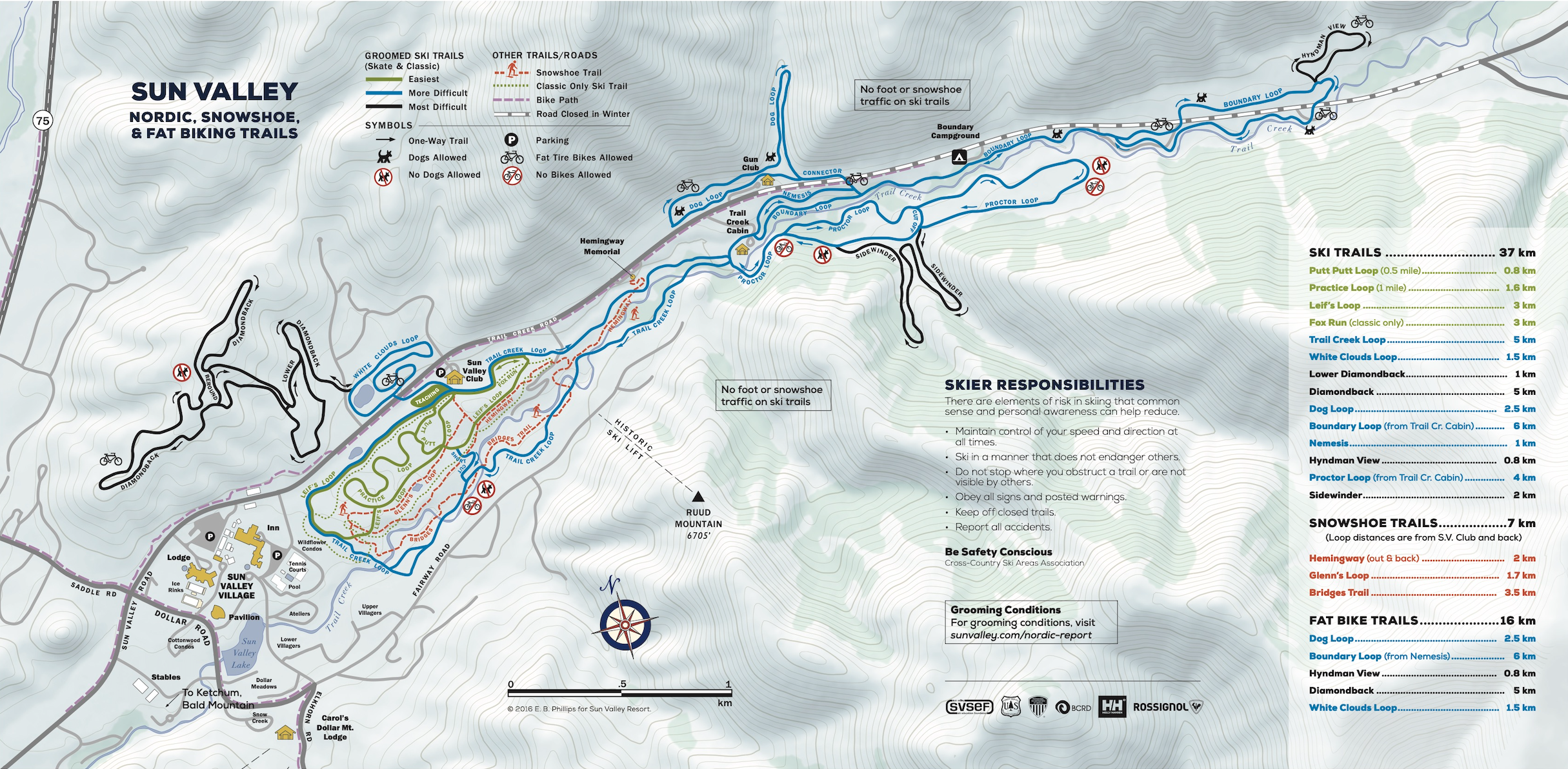 NORDIC_Map_2021